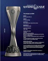 Table includes games played, points, wins, draws, & losses for your favorite teams! What They Re Gunning For Concacaf Unveils Nations League Trophy Front Row Soccer