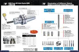 震虎精密科技股份有限公司speed tiger precision technology co ltd cnc machine tools cnc machine lathe machine