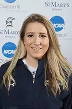 2018 Women's Lacrosse Roster