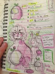 My Among Us Character In 2020 Art Reference Photos Cute Drawings Jaiden Animations