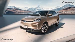 Semua enam kes baharu itu membabitkan kes import yang mendapat jangkitan di luar negara iaitu lima warganegara malaysia dan seorang bukan warganegara yang juga pemastautin tetap. Perkongsian Kereta Ini Masa Depan China Careta