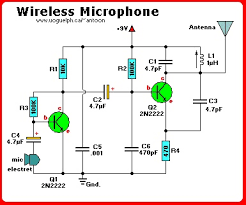 We did not find results for: 17 Skema Pcb Mic Simple Dan Minimalis