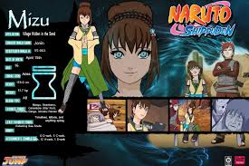 403 Forbidden Naruto Shippuden Characters Naruto Naruto Shippuden