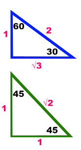 On this page we've put together some useful formulas for solving right triangles and a table of function values for the sine, cosine and tangent functions. Trigonometry Table Memorization Techniques And Variety Of Mcqs