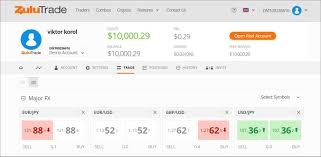 When you know which crypto you want to trade, you will pass the information to the trading platform, and it will essentially facilitate the deal for you. Zulutrade Cryptocurrency Imq Trading Simulator Vienna Vending Supplies
