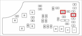 Fuse box diagrams location and assignment of electrical fuses and relays jeep. 2016 Jeep Patriot Fuse Box Diagram Jeep Compass And Patriot 2007 2017 Fuse Box Diagrams Youtube Hi Would Like To Find Out Where The Fuse And Relay Location Are For