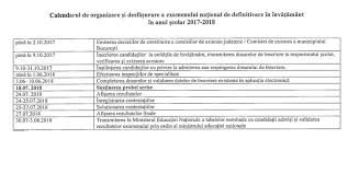 View detailed dates and deadlines for each term of the current academic year, or jump to a specific week of instruction. Definitivat 2018 Examenul De Definitivat Va Fi SusÈinut Miercuri Hotnews Mobile