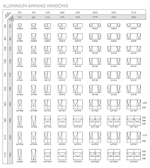 20 Awning Windows Sizes Standard Picture