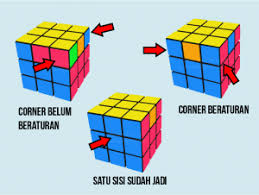 We did not find results for: 7 Langkah Cara Bermain Rubik Cepat Selesai 1 Menit Damainesia