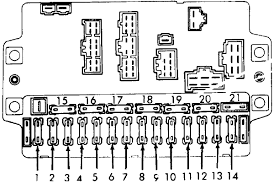 40+ 1985 chevy truck fuse diagram background. For A 1982 Honda Accord Fuse Box Wiring Diagram Competition Sick Automatic Sick Automatic Fabbrovefab It