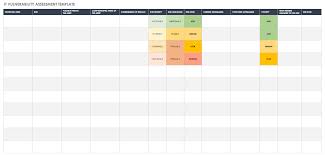 We've prepared some templates, forms and guides to help you save time and fulfil your part in the btec assessment and verification process with ease. Free Vulnerability Assessment Templates Smartsheet