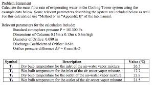 Solved Calculate The Mass Flow Rate Of Evaporating Water