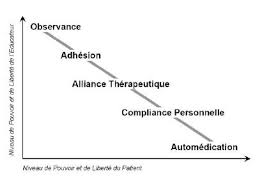 نتیجه جستجوی لغت [observance] در گوگل
