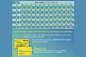 No ano passado, até dois membros da mesma unidade familiar poderiam receber as parcelas. Veja Como Receber Auxilio Emergencial Durante A Pandemia Da Covid 19 Prefeitura De Curitiba