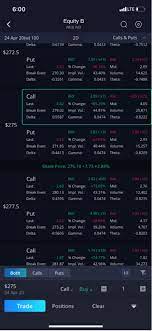 You'll get one free stock just for opening your webull account. Basic Options