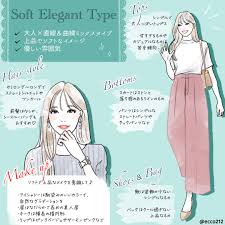もっと素敵な私になれる 顔タイプ別 おすすめコーデ メイク フェミニン ソフトエレガント michill ミチル 顔 顔 タイプ 診断 顔 診断