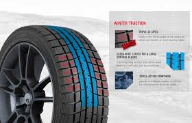 iceguard ig52c winter tires yokohama tire