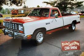 Image result for Glacier Blue 1985 Dodge