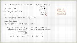 The ends of vertical lines which extend from the box have horizontal lines at both ends are called as whiskers. How To Find Outliers In Statistics Youtube
