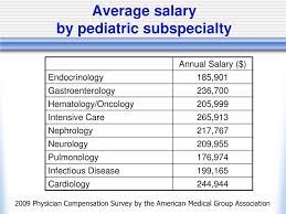 Within their sixth year in the career, they may earn about $395,420. Average Salary Pediatric Hematology Oncology