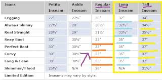 Gap Pants Size Chart Menu And Free Printables Within Gap