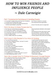 Dale Carnegie How To Win Friends And Influence Summary How To Win Friends And Influence People Summary How To Influence People Leadership Self Improvement