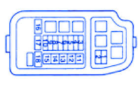 The fuse box on a 2005 mitsubishi eclipse is on the left hand side of the dashboard, drivers side. Mitsubishi Rosa 2001 Ignition Switch Fuse Box Block Circuit Breaker Diagram Carfusebox