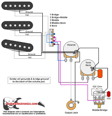 You may freely post links to any of the pages or files on this site, but please do not put copies of these files on your site. Stratocaster Tbx Wiring Diagrams Wiring Diagram A Parallel Box Mod 800sss Yenpancane Jeanjaures37 Fr
