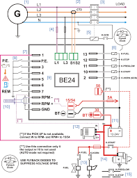 Click for cat 3406e c10 c12 c15 c16 wiring diagram, 2 pages. Diagram Wiring Diagram Panel Genset Full Version Hd Quality Panel Genset Diagramap Strabrescia It