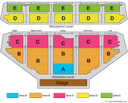 pantages theatre seating chart