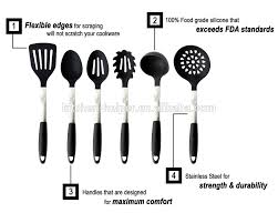 Il concetto stesso di cucina non è più lo stesso ed infatti si è passati dai piccoli spazi funzionali a quelli decisamente più larghi ed accoglienti dei living. Magazin De Reduceri Vanzare La Cald Online CumpÄƒrare Vanzare Strumenti Da Cucina Amazon 101openstories Org