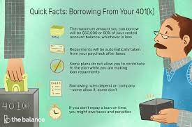 Check spelling or type a new query. What You Need To Know About 401 K Loans Before You Take One
