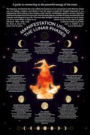 Witch Craft 101 Connecting To The Powerful Energy Of Moonmanifestation Using The Lunar Phases In 2020 Wiccan Witch Moon Witch Witch Magic