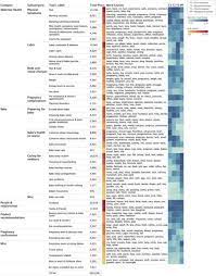 Many women have success with natural labor induction by having sex. Pregnancy And Health In The Age Of The Internet A Content Analysis Of Online Birth Club Forums