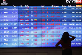 Perkembangan ekonomi adalah suatu kondisi meningkatnya pendapatan karena adanya peningkatan terhadap produksi barang dan jasa. Perkembangan Ekonomi Yang Perlu Dicermati Investor Pada Kuartal Ketiga 2020