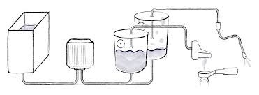 Maybe you would like to learn more about one of these? Espresso Machine Coffee Machine Diagram Dalgona Coffee Maker