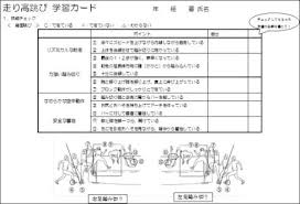 May 23, 2018 · 100m走の平均タイム！中学生の平均を男女別や学年別で紹介します！ 100m走の平均タイム！小学生の平均を男女別や学年別で紹介します！ ハードル走のコツやフォーム、ポイントとは？小学生でも速くなる方法！ 走り高跳びのコツや練習法！ Https Kyoiku Kensyu Metro Tokyo Jp 09seika Reports Files Kenkyuin Chu Hotai H27chu Hotai Pdf