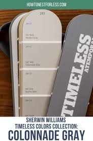 Get design inspiration for painting projects. Collonade Gray A Timeless Gray Paint Color How To Nest For Less