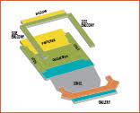 Jones Hall Seating Chart Houston Symphony