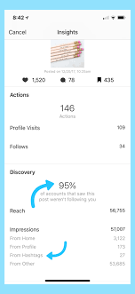 Watch bnl play free fire game and chat with other fans. How To Take Your Instagram Hashtag Strategy To The Next Level Boostly