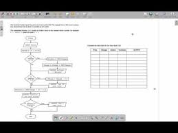 Igcse Computer Science Flow Chart Tracing Youtube