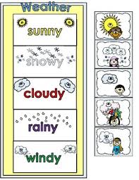 prek kindergarten weather chart