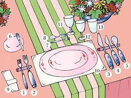 Richtig Gedeckt So Decken Sie Ihren Tisch Ein Tisch Eindecken Das Perfekte Dinner Tisch Richtig Decken