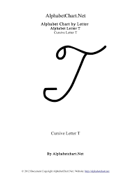 Alphabet Letter Chart T Alphabet Chart Net
