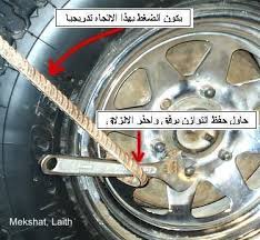 مفتاح العجل ماهو البديل وكيف تحل الصواميل المستعصيه منتديات مكشات