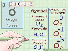 how to find oxidation numbers 12 steps with pictures