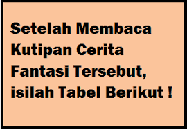 Makalah materi soal bahasa indonesia kelas 11 diterangkan mulai dari sd smp atau sma plus min mts ma dan smk lengkap dengan contoh soal dan. Setelah Membaca Kutipan Cerita Fantasi Tersebut Isilah Tabel Berikut Operator Sekolah