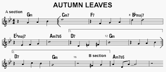 The crossword solver found 20 answers to the musical motif crossword clue. Using Motifs To Develop Melody Lines