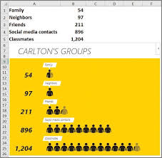 Microsoft Excel Whats New In Excel 2019 Journal Of