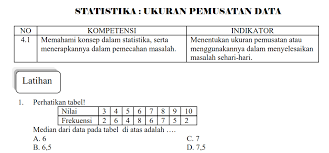 We did not find results for: Latihan Statistik Ukuran Pemusatan Data Matematika